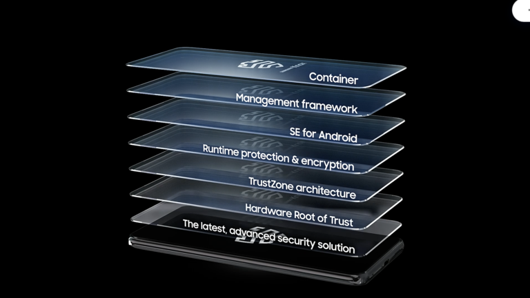 Samsung Knox: organiza, encripta, protege y te da confianza